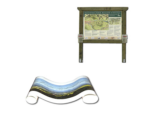 Info-Tafel (3D-Erlebniskarte Ennstal) und Panorama-Poster (Bad Kreuzen)