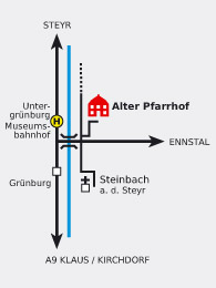 Beispiel